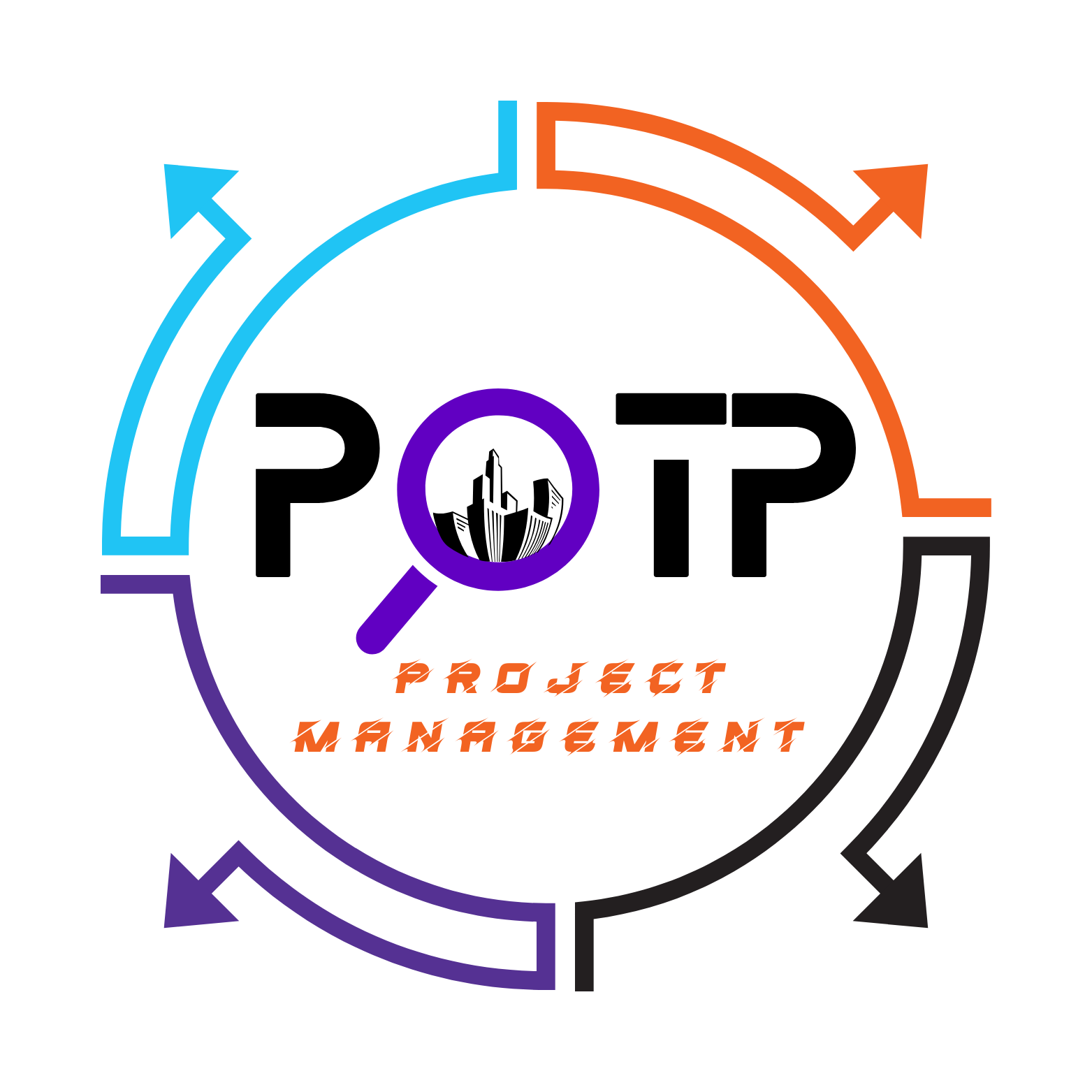 روّاد الأداء المتميز | POTP